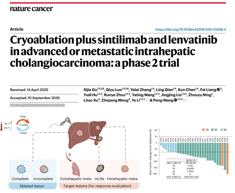 復(fù)旦中山攜手海杰亞：康博刀?復(fù)合冷熱消融喚醒免疫，鑄就《Nature Cancer》肝癌治療里程碑，共建腫瘤精準(zhǔn)介入卓越創(chuàng)新中心